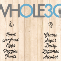 In Support of Whole30: Nutrients Examined